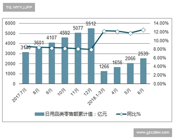 足球反腐风暴掀起揭露黑幕行动深度剖析行业现状与未来挑战 足球反腐风暴掀起揭露黑幕行动深度剖析行业现状与未来挑战