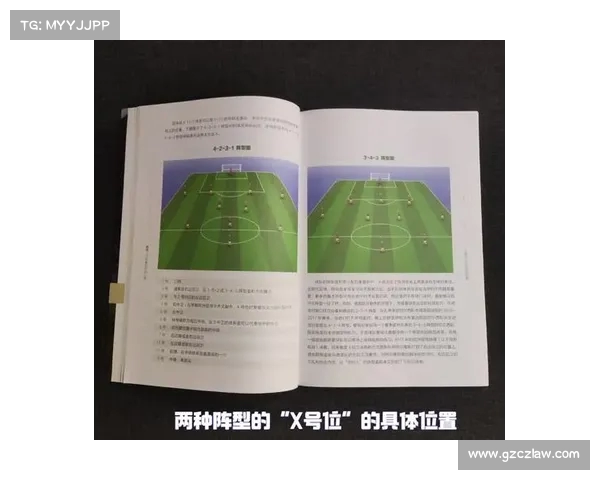 法甲联赛防守反击战术解析及其在现代足球中的应用与发展 法甲联赛防守反击战术解析及其在现代足球中的应用与发展